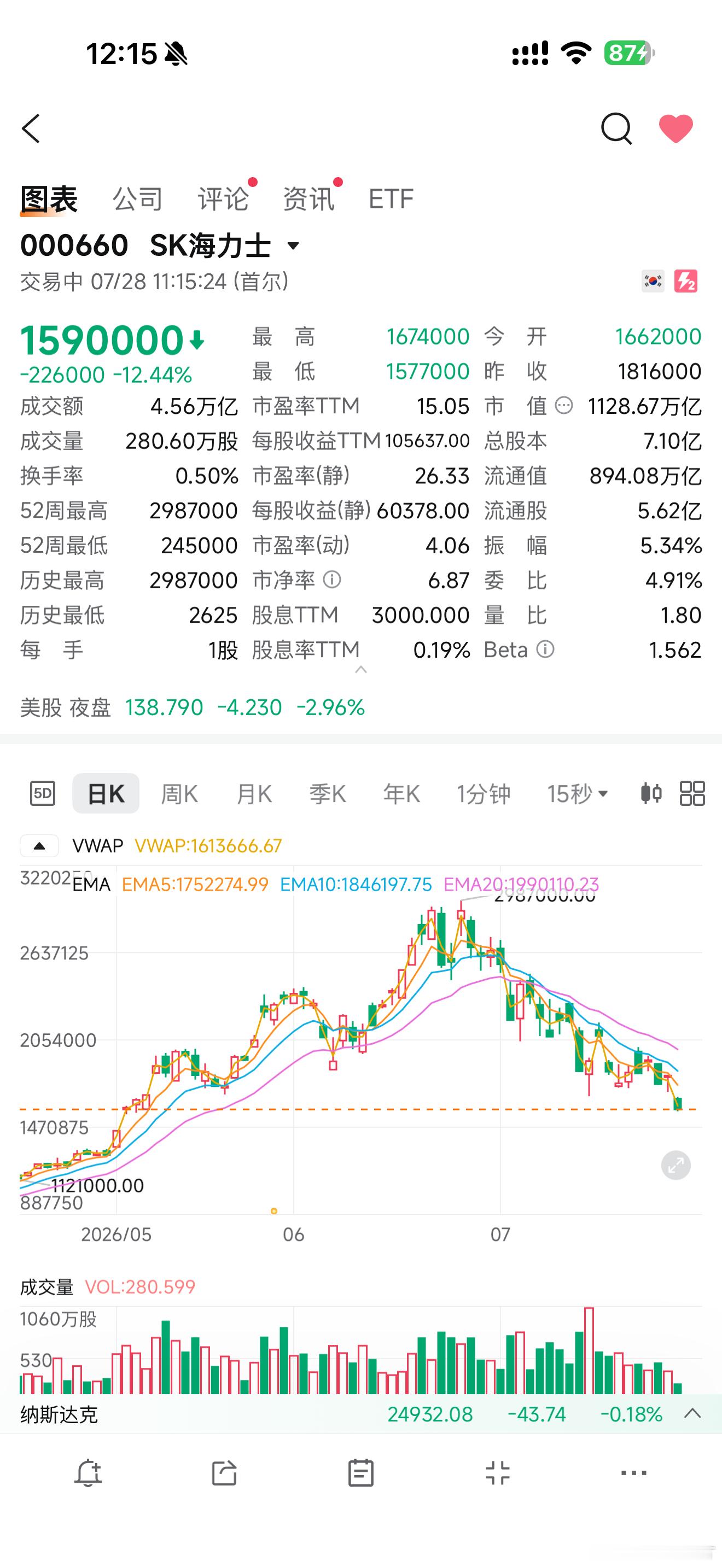 人类黄金时代被安徽偷走了
