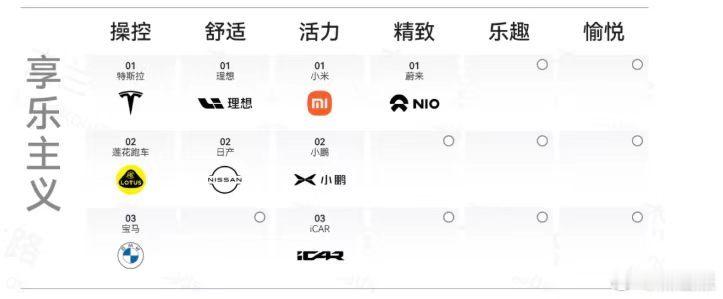 传奇耐黑王，果然名不虚传。去年下半年开始不少人唱衰小米，但是今年小米直接逆袭，杰