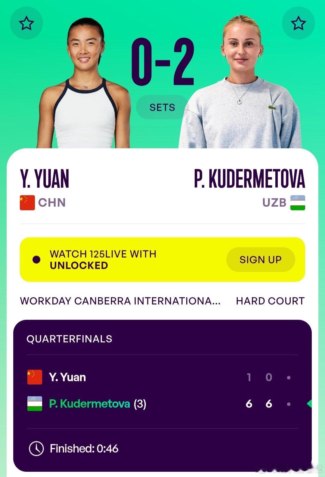 WTA125堪培拉站🇦🇺女单8进4袁悦🇨🇳1-6/0-6速败3号种子波-