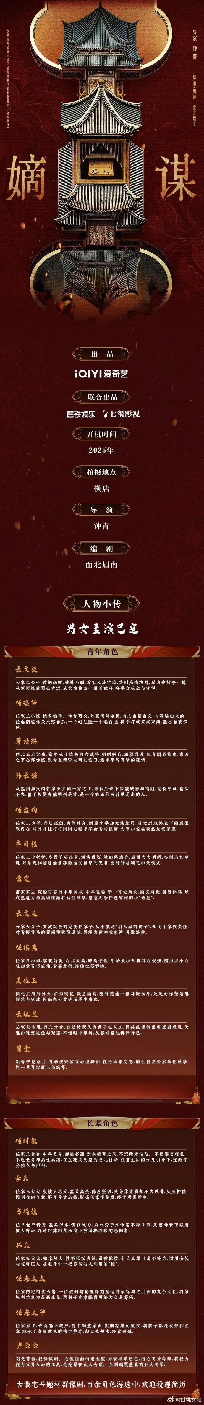 《嫡谋》男女主演人选确定，导演一职由钟青出任。曾入围行业奖项的导演加盟，这种组合