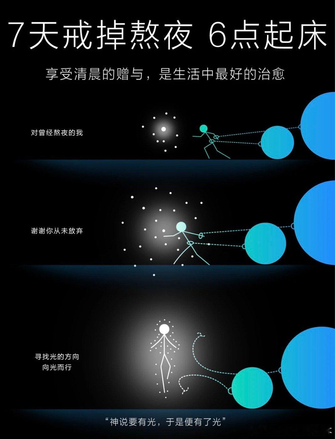 #7天戒掉了熬夜让自己6点起床# 用7天戒掉了熬夜，让自己早上6点起床#我的春日