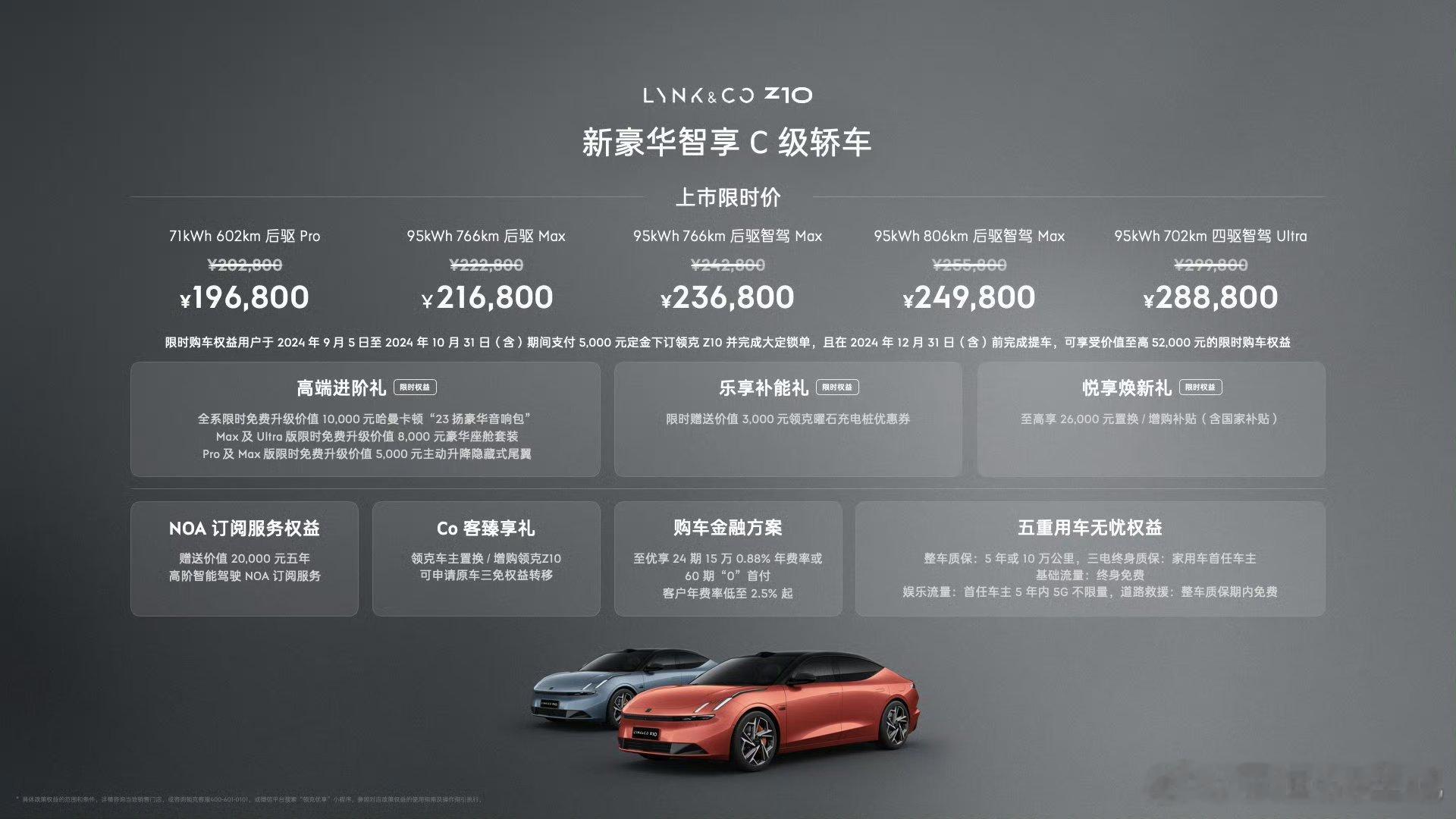 #多少岁买车才能自己做主# 领克Z10这车其实造型有点帅啊这价格大家觉得合适不？