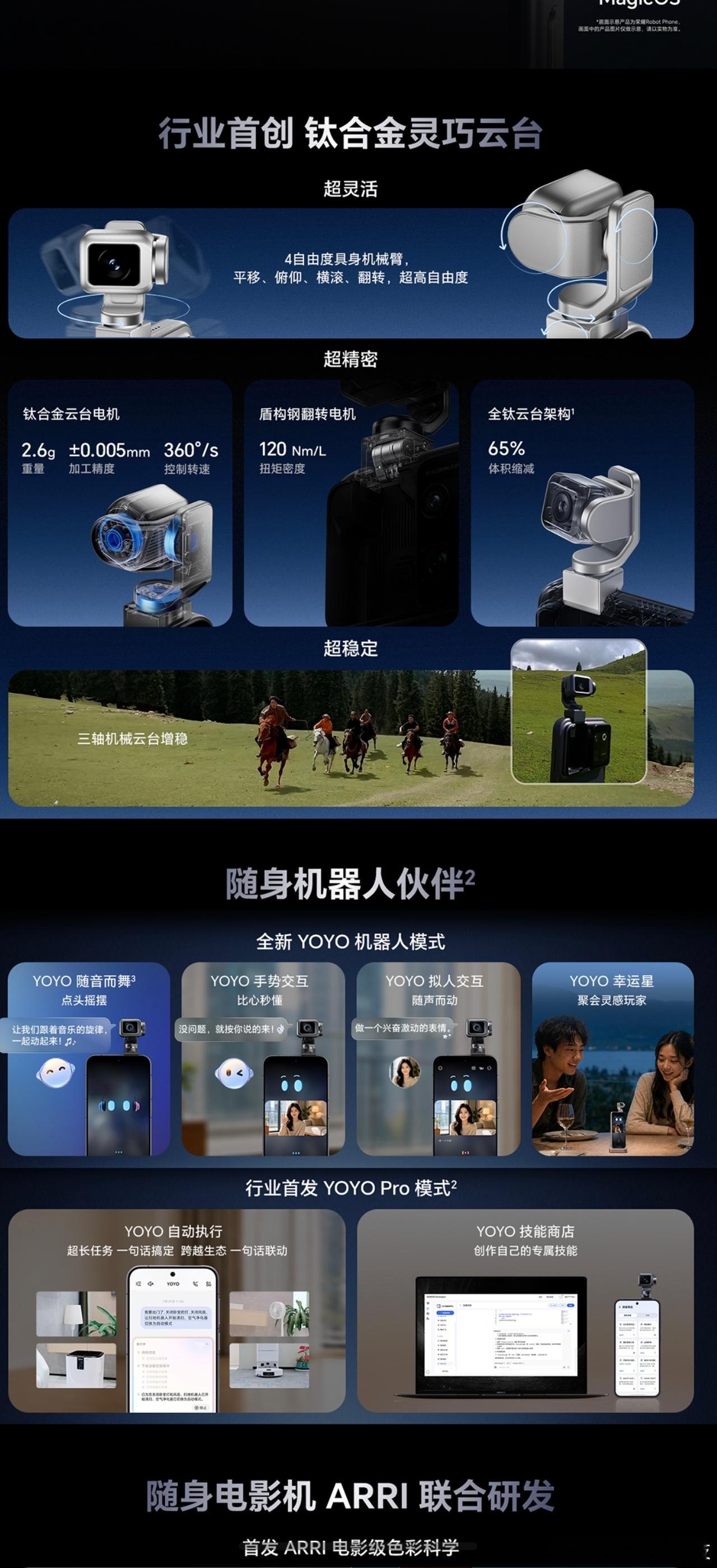 荣耀手机玩出了新花样，定义为新物种，此次发布会的机器人手机RobotPhone，