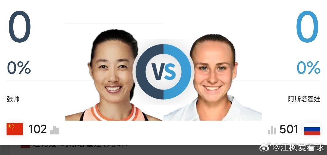 最新赛事赛程直播地址见评论区11月21日11：00左右  W100高崎站女单8进