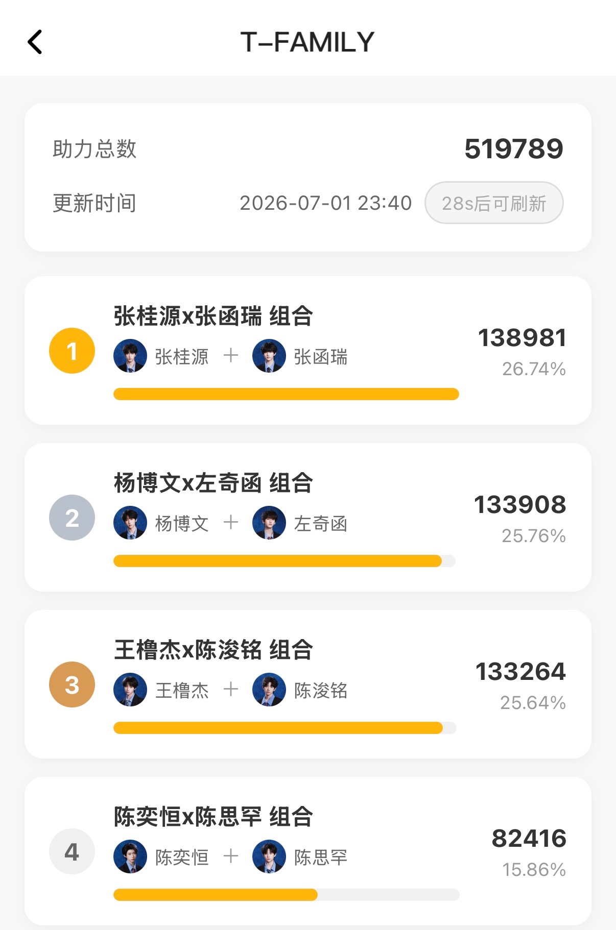 时代峰峻别赚钱了 