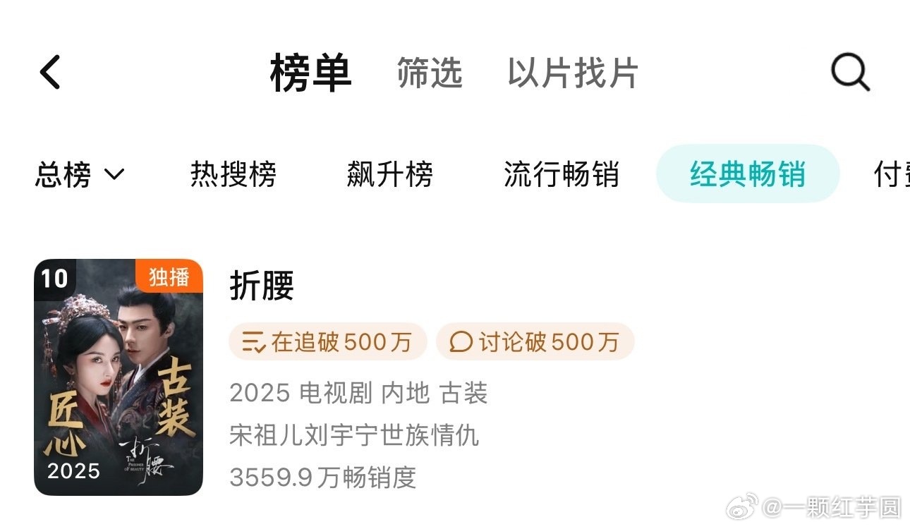 恭喜折腰热播期内进入腾讯拉新年榜前十‼️第一个热播期内进前10的S级剧❗️202