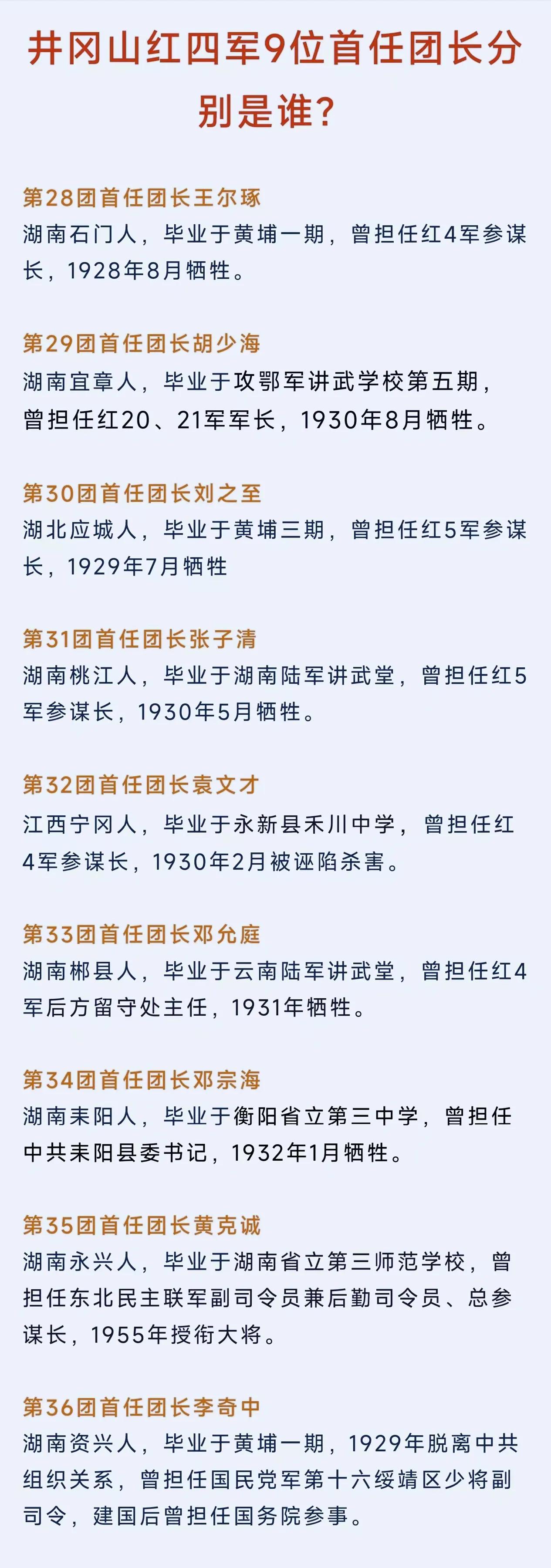 红军最早的9位团长，有2位曾担任朱德总司令的参谋长，有2位曾担任彭老总的参谋长，