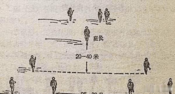 【近代战争中的王牌战术】三三制战术是我军步兵的一种“班组突击”战术，起源于抗日