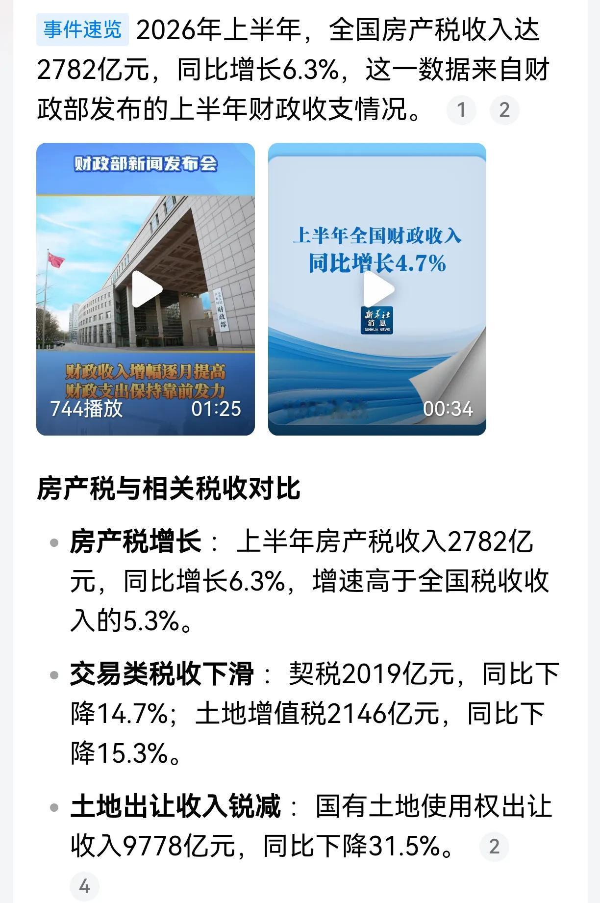 当今房子交易量普遍下降，土地出量总价也出现下降，房产税一枝独秀，在未来会不会增加