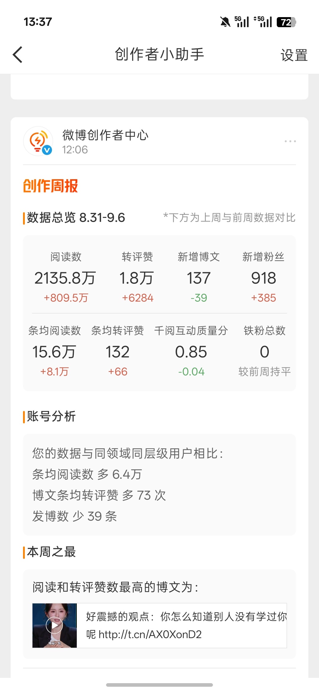 呀咪呀咪[许愿星][许愿星] ​​​