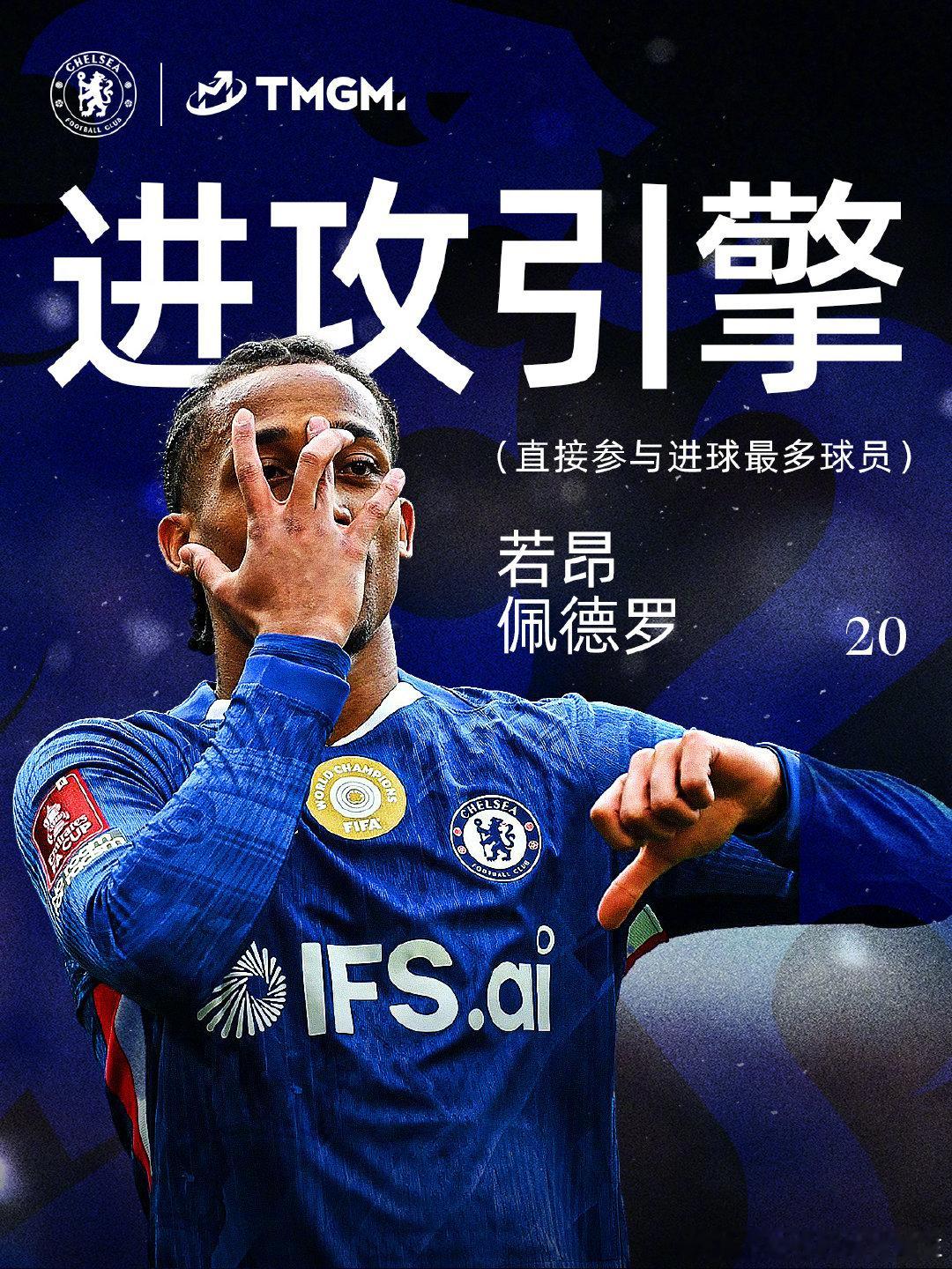 火 力 全 开🔥进攻引擎on fire⛽️蓝军数据 由特别呈现  cr：切尔西
