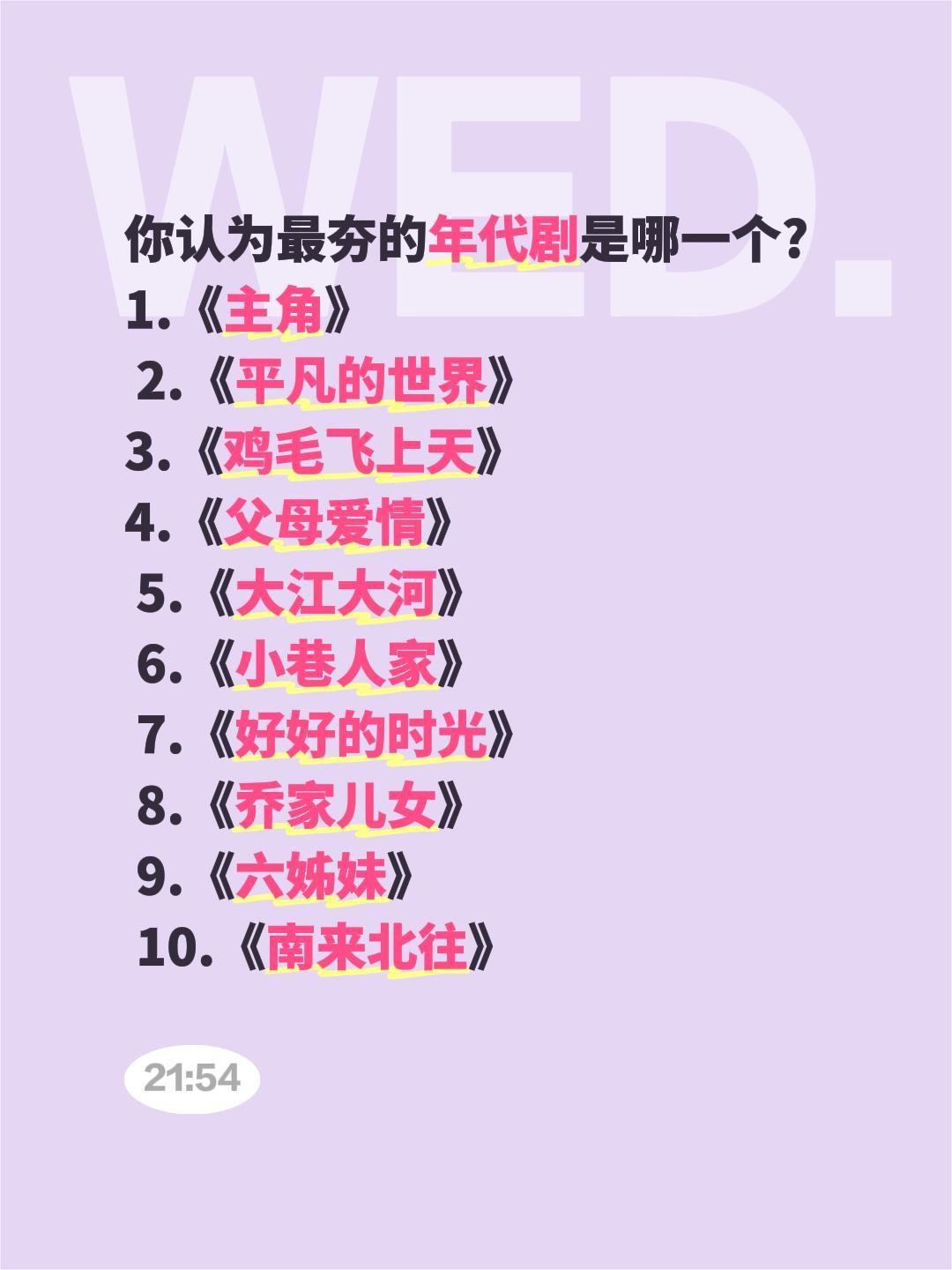 你认为最夯的年代剧是哪一个? 
1.《主角》
 2.《平凡的世界》 
3.《鸡毛