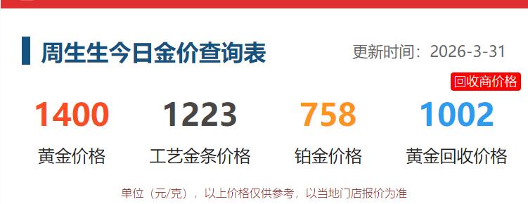 虽然早上小雨蒙蒙，
但是中午已经太阳高照，
还是有很多人遛弯。

雷打不动的，