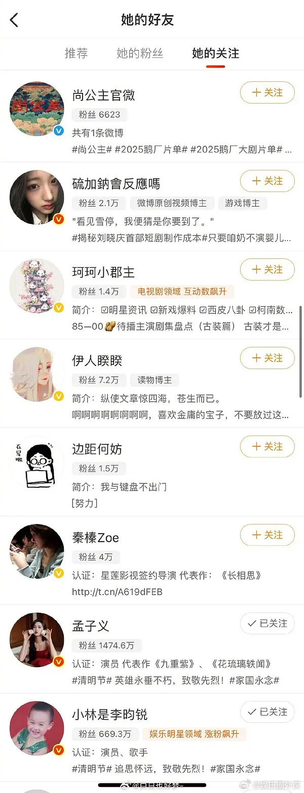 尚公主制片人关注孟子义李昀锐了还真是他俩演啊？番位怎么排🤔 ​​​