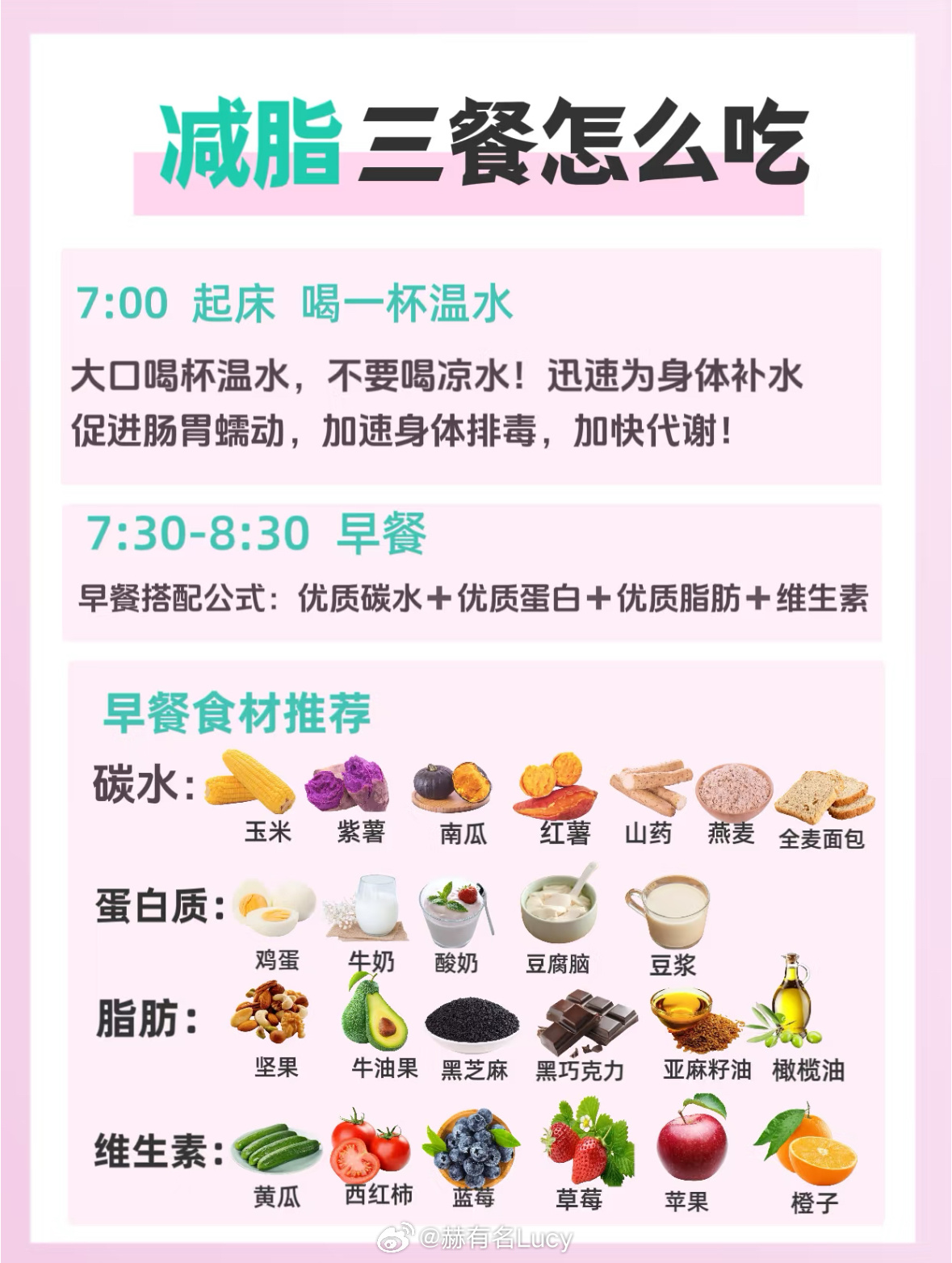 减脂三餐怎么吃？ 