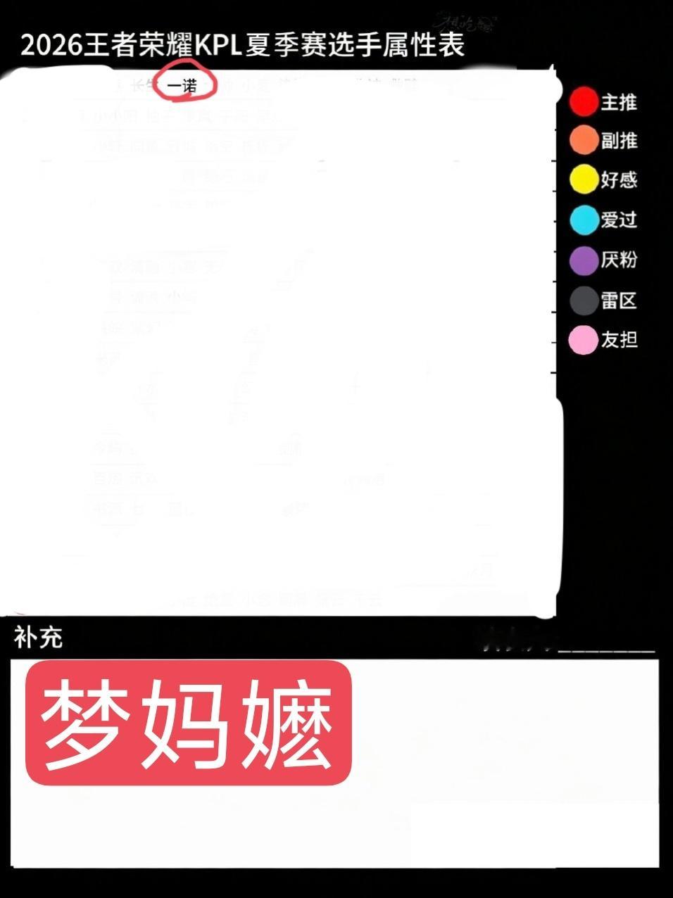分享图片 