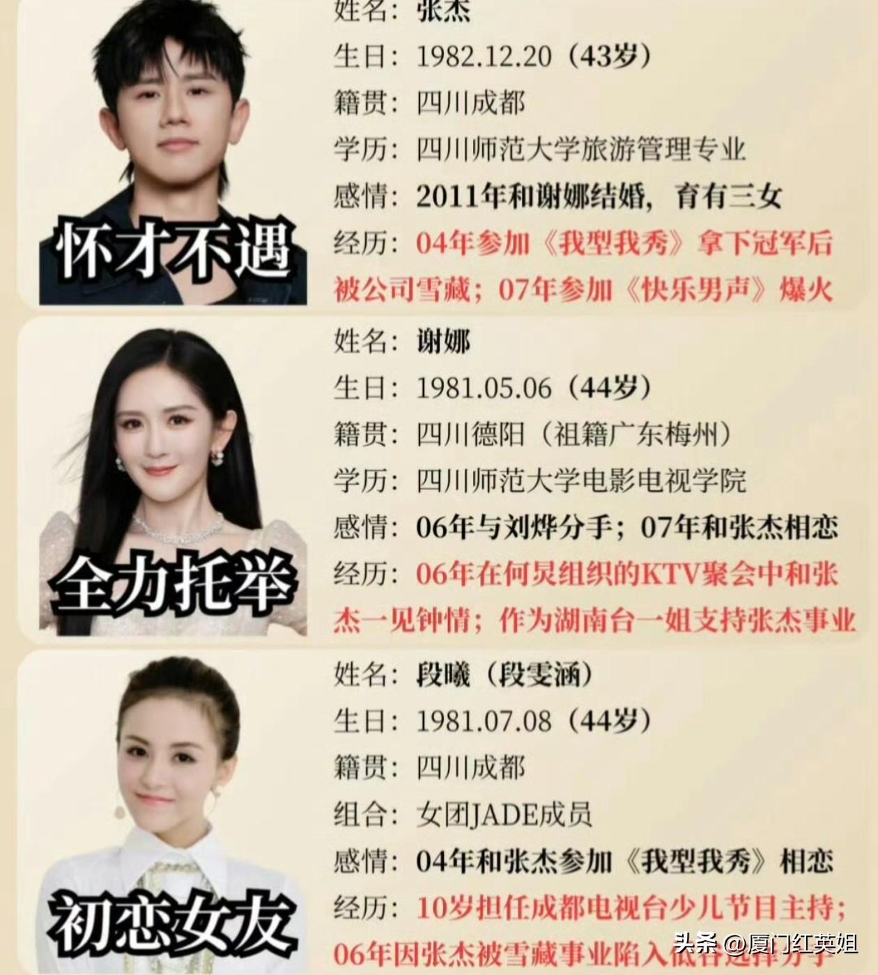 薛之谦被前女友实名举报
谢娜跳出来要道歉
结果等来张杰前女友段曦的发文
不仅指向