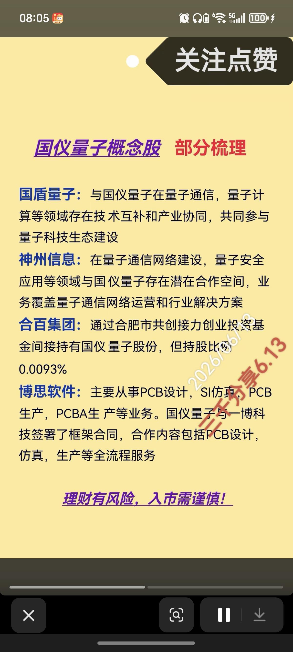 量子科技第一股：国仪量子概念！
国仪量子科创板IPO注册通过，合肥模式再引关注！