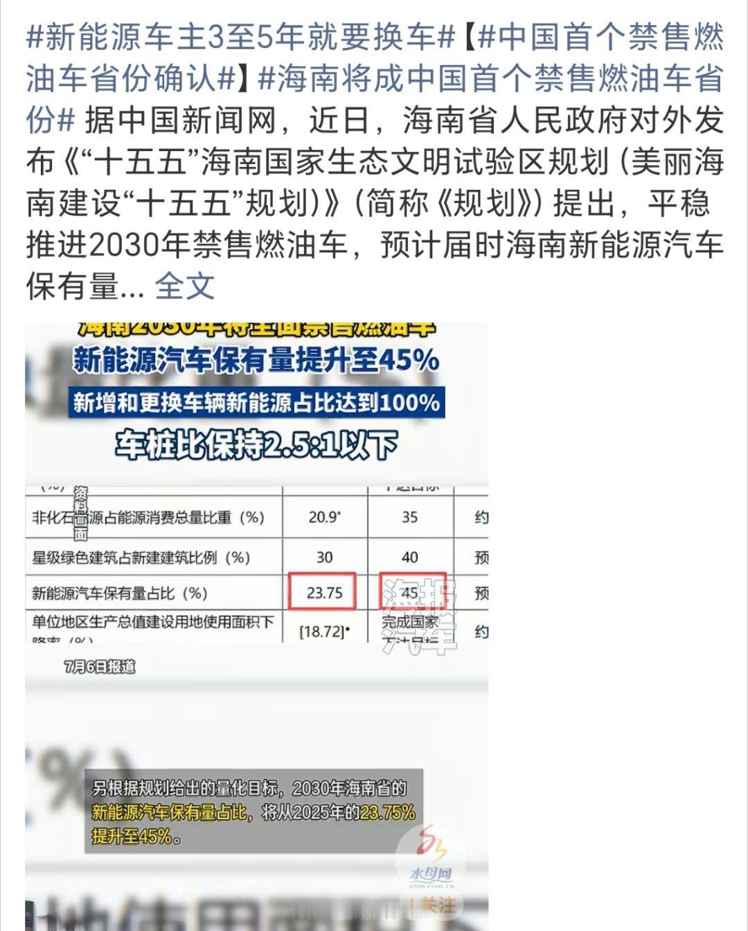 中国首个禁售燃油车省份确认这海南走的真靠前，这不会是唯一个，  后续还会有别的省
