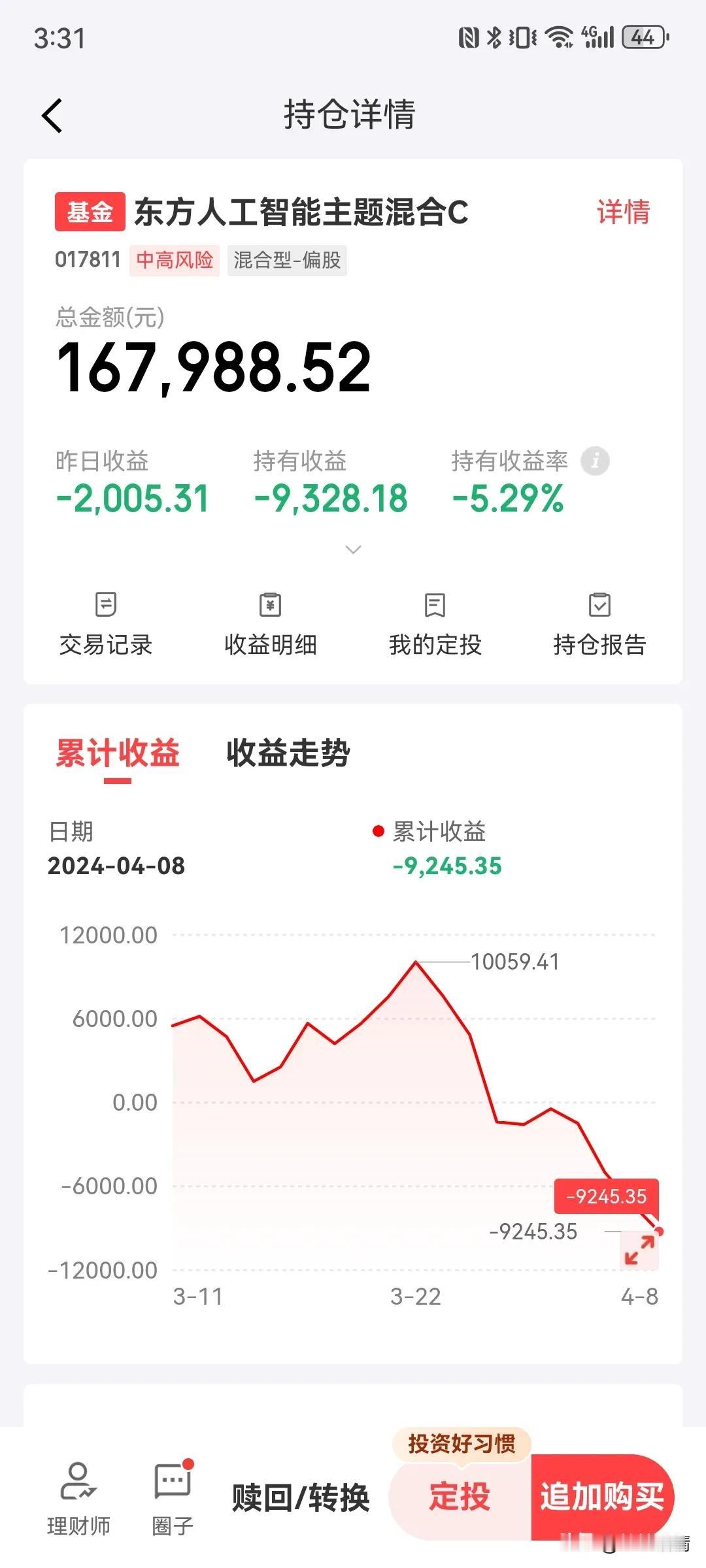 从赚1万到亏1万只用了两周！