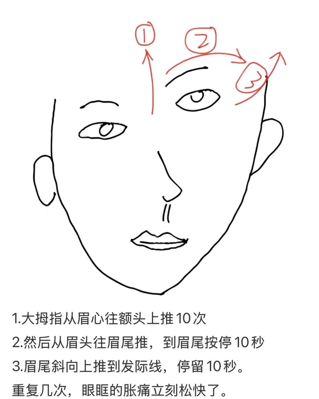 亲测有效的护眼方法大合集（都是细糠） ​​​