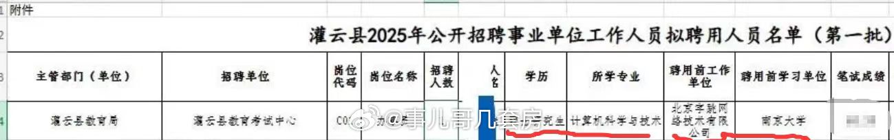 宇宙尽头是考公：字节员工，南大计算机硕士，回县城应聘教育局办事员。估计以后这会成