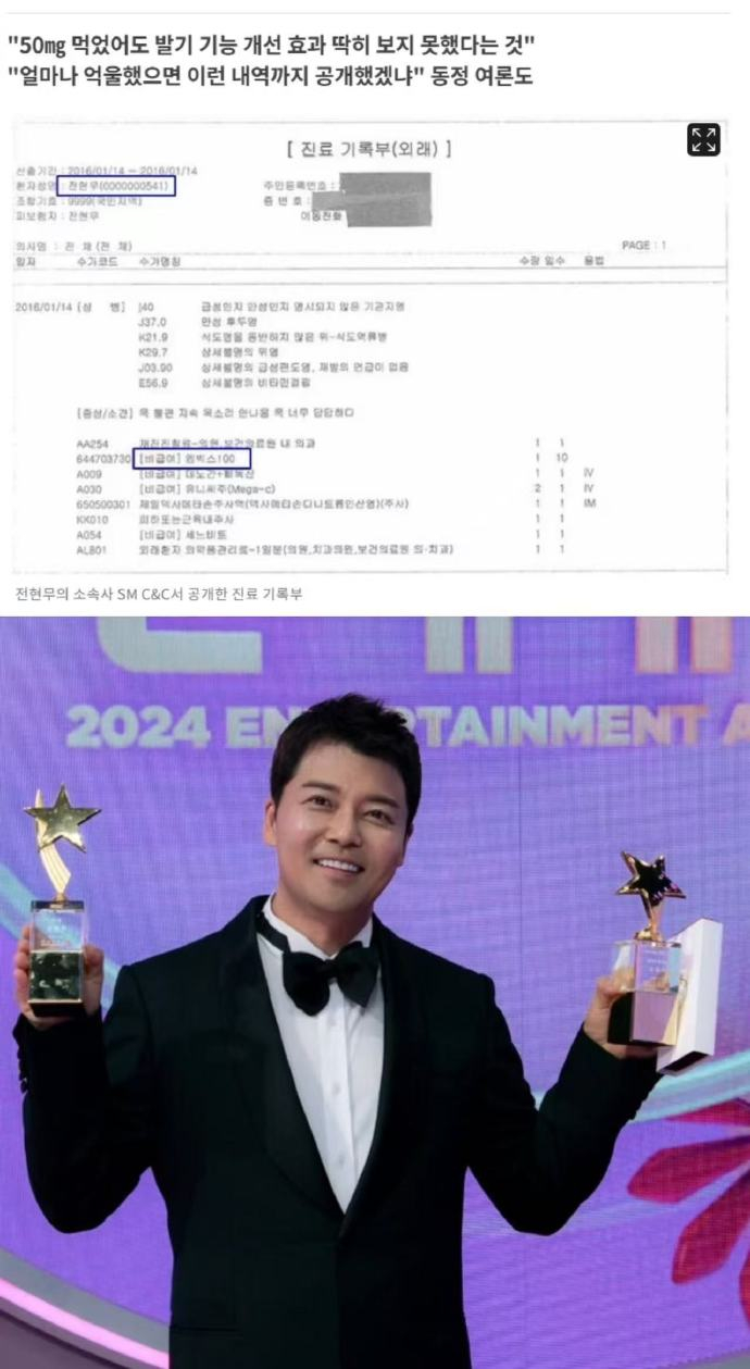 全炫茂自曝有勃起障碍 全炫茂为了证明自己不是非法注射，公开了诊疗单，公开的诊疗记