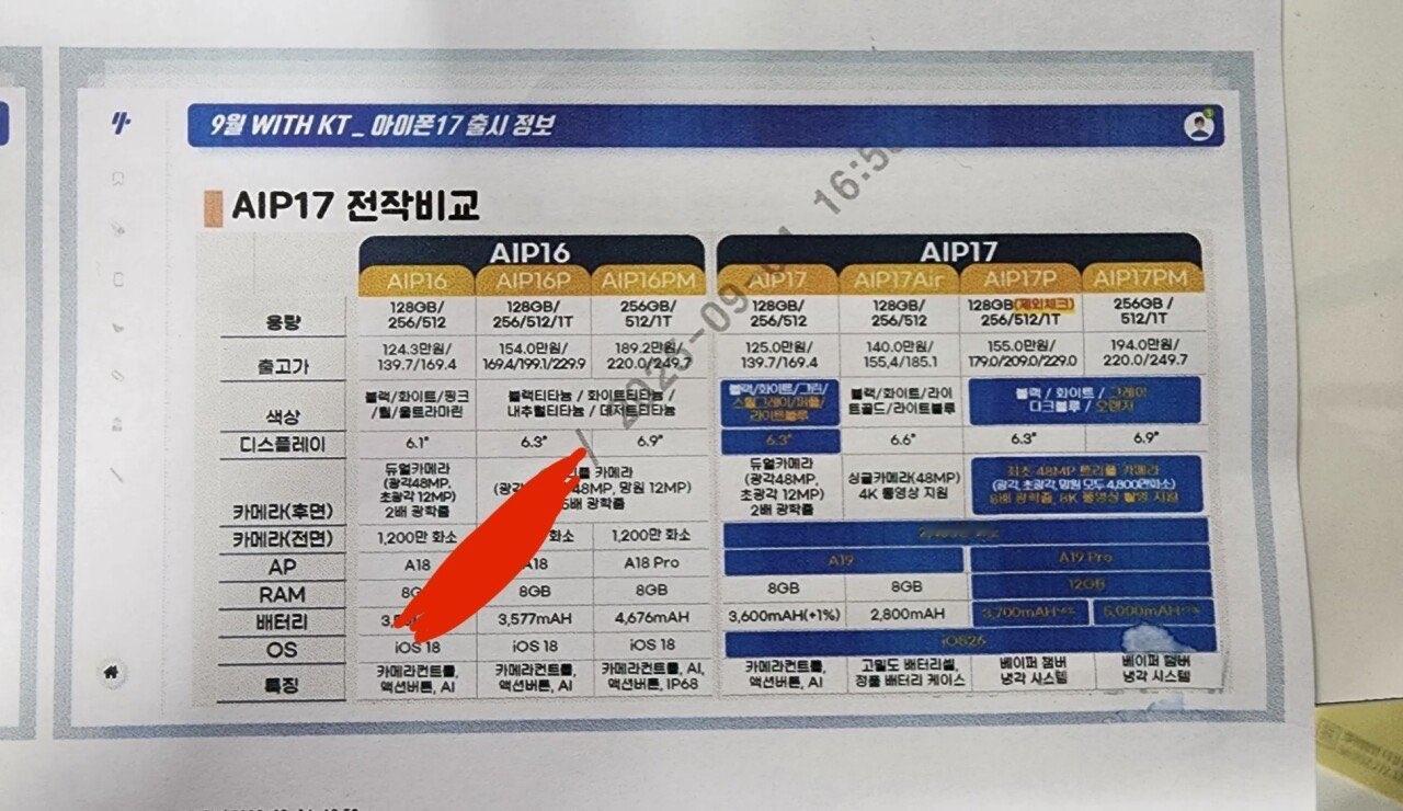 iPhone 17 Air
厚度仅 5.5mm，重量为 145 克
6.6 英寸