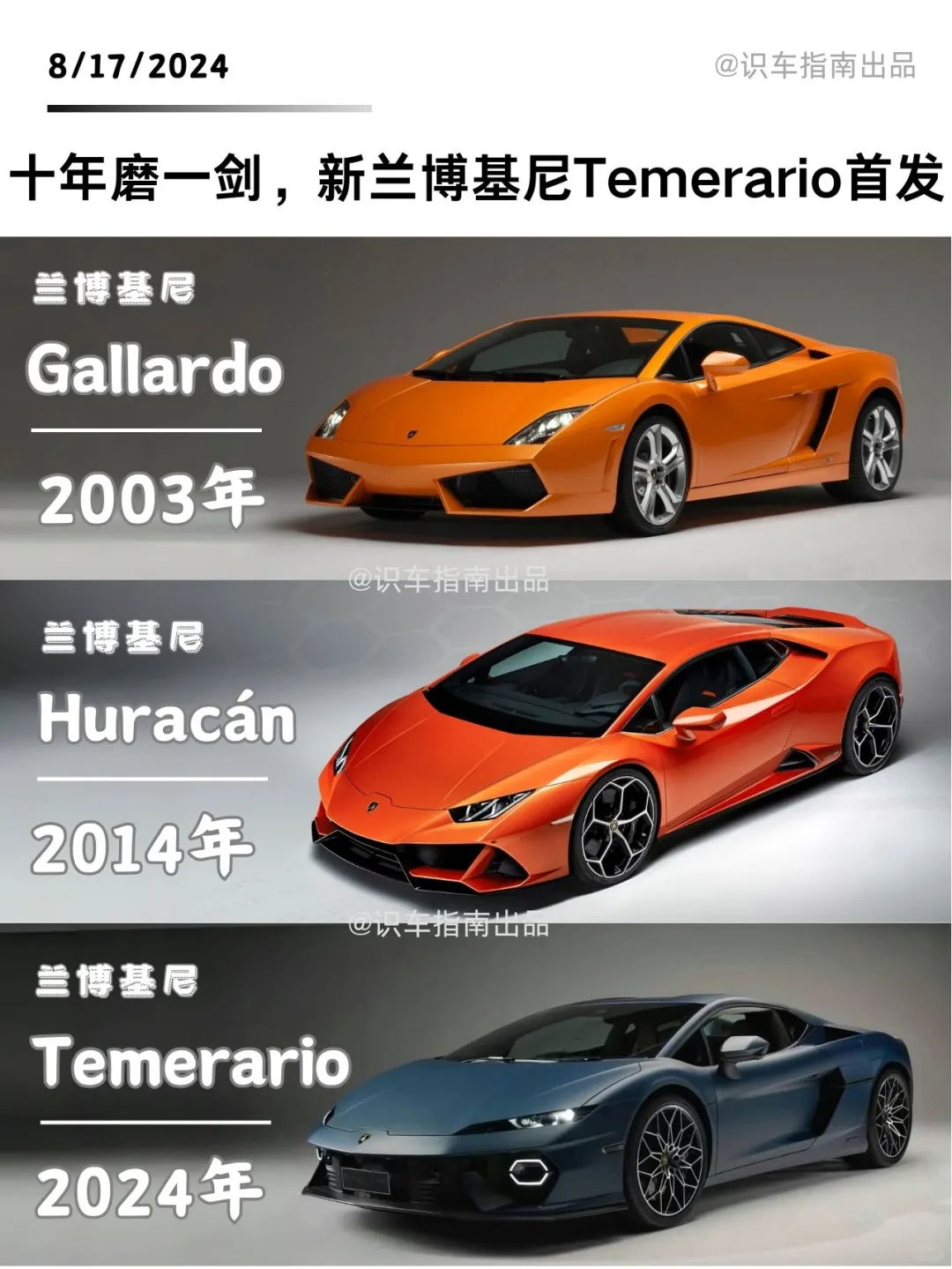 新车热点|全新兰博基尼Temerario首发