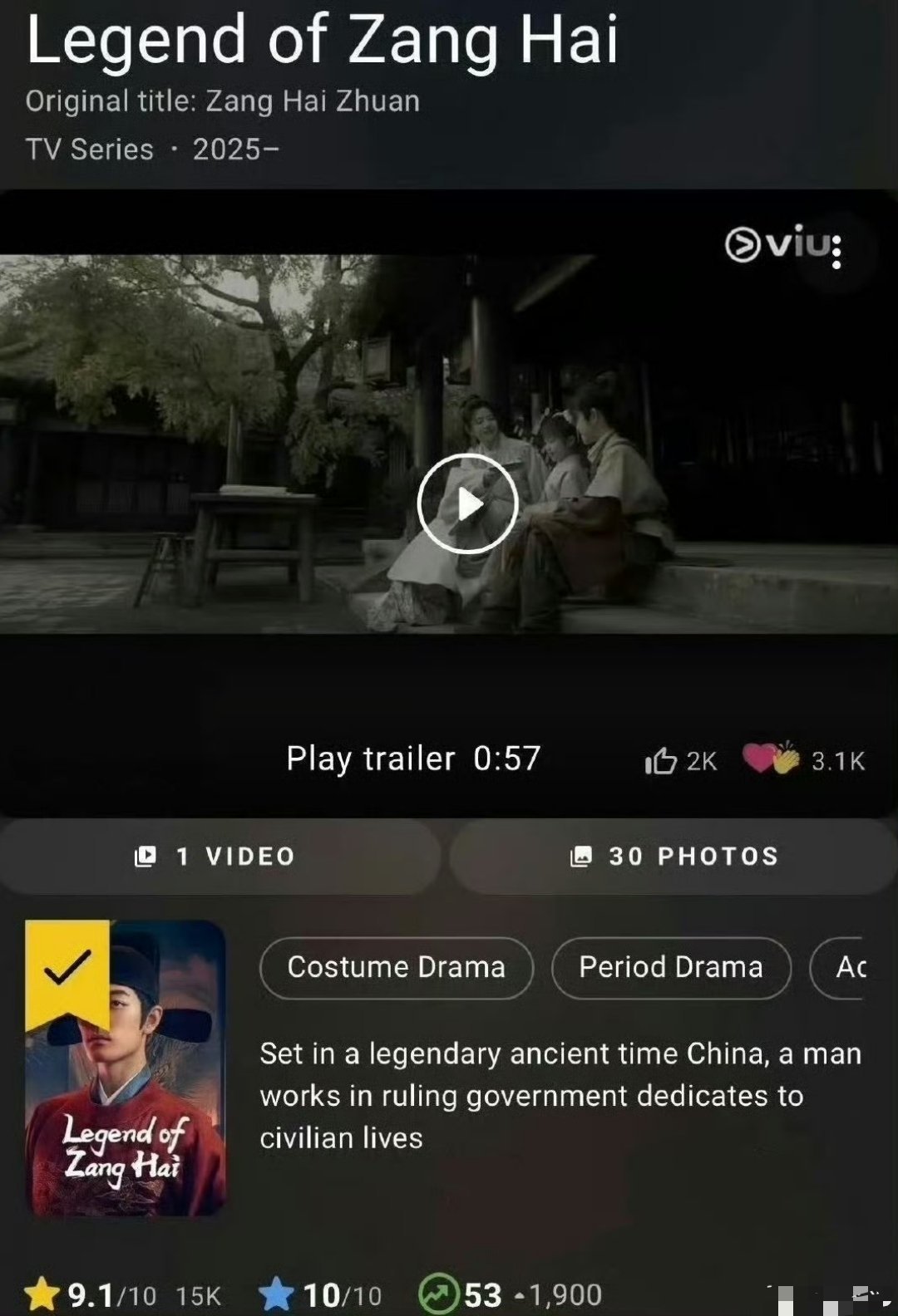 藏海传从播出效果和口碑来看，都已经是全方位无短板大爆剧了[兔子]云合占比破40，