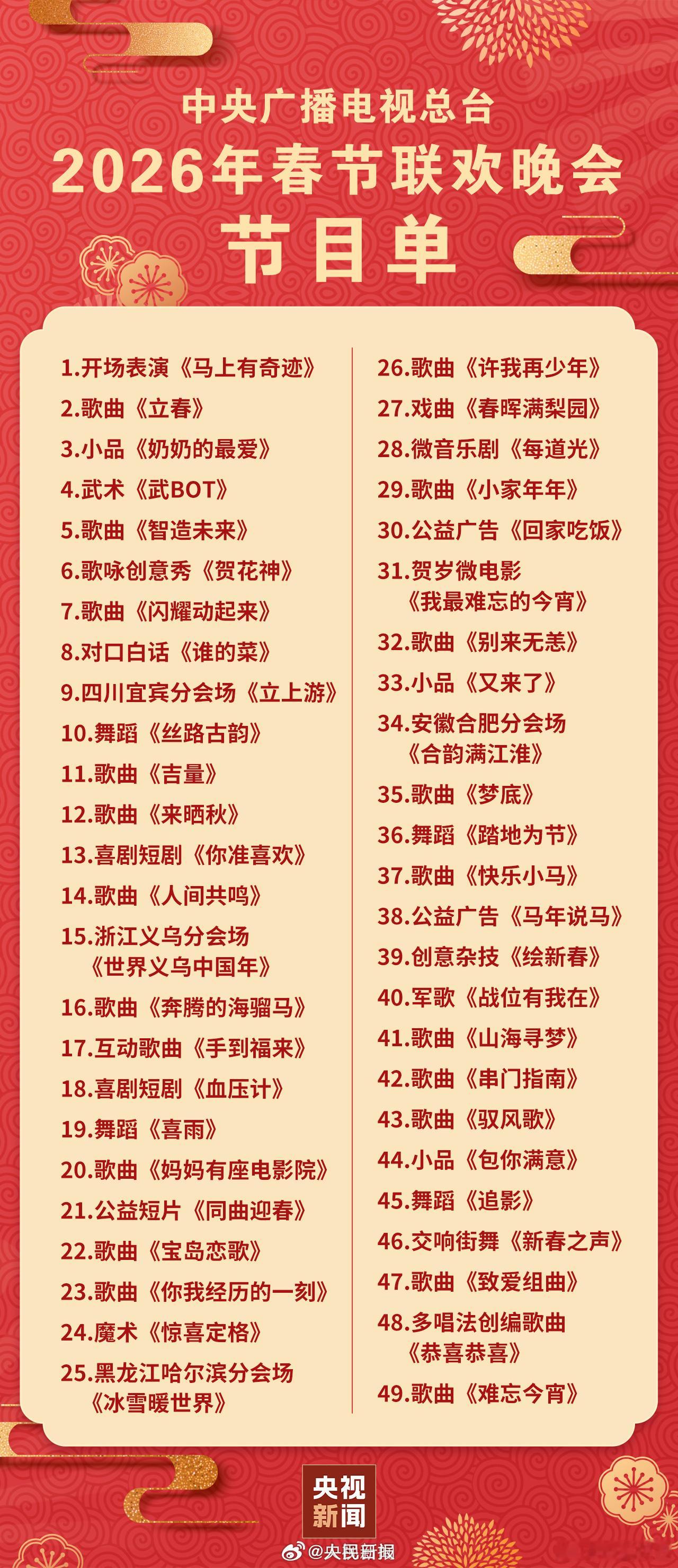 今年春晚好无聊 只有三个小品没有相声。。 