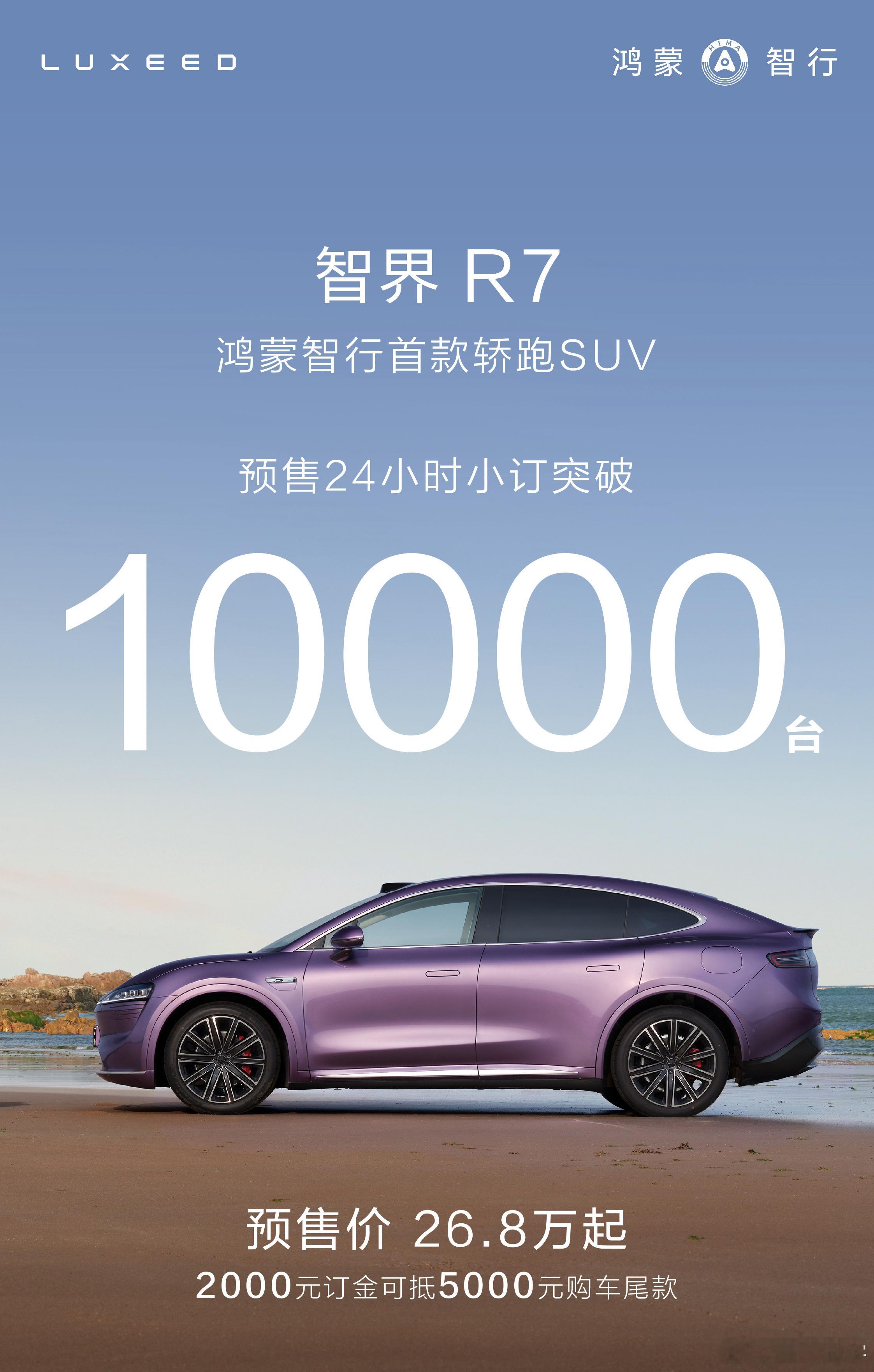 鸿蒙智行首款智慧轿跑SUV #智界R7# 预售24小时小订突破10000台！这款