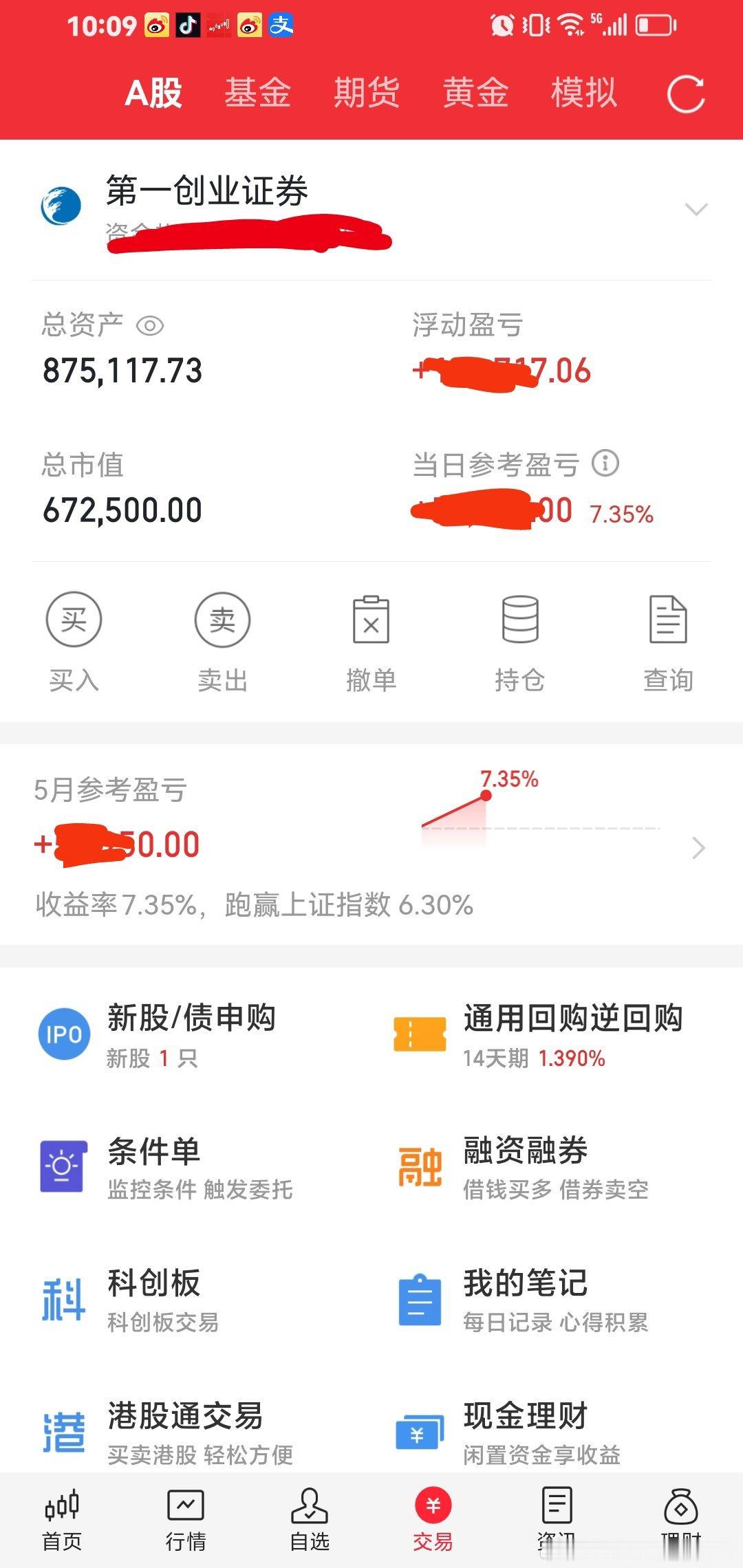 80万本金，勇闯股市。今天2个票都涨停。金螳螂，西部材料。 