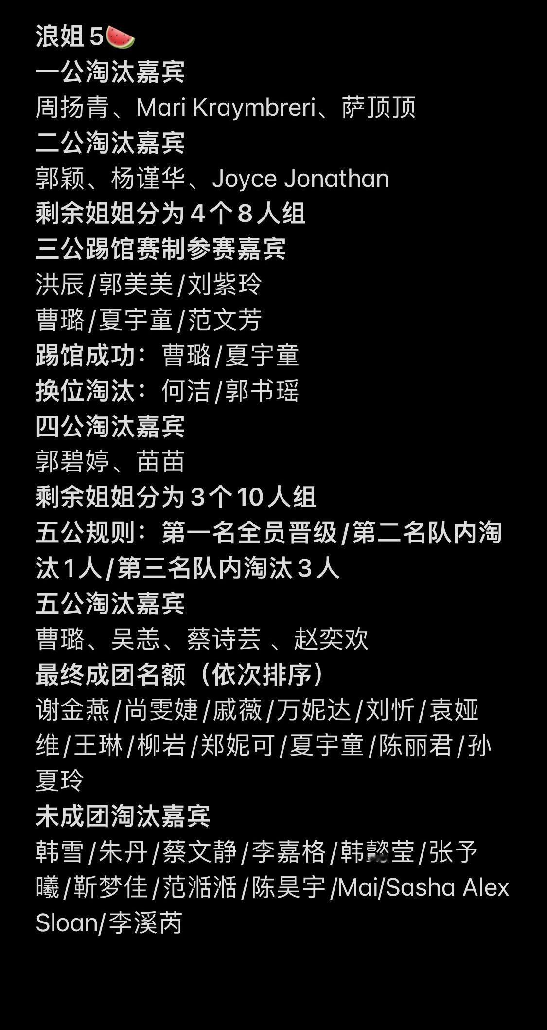 这个预测太假了，萨顶顶怎么可能一公淘汰！！