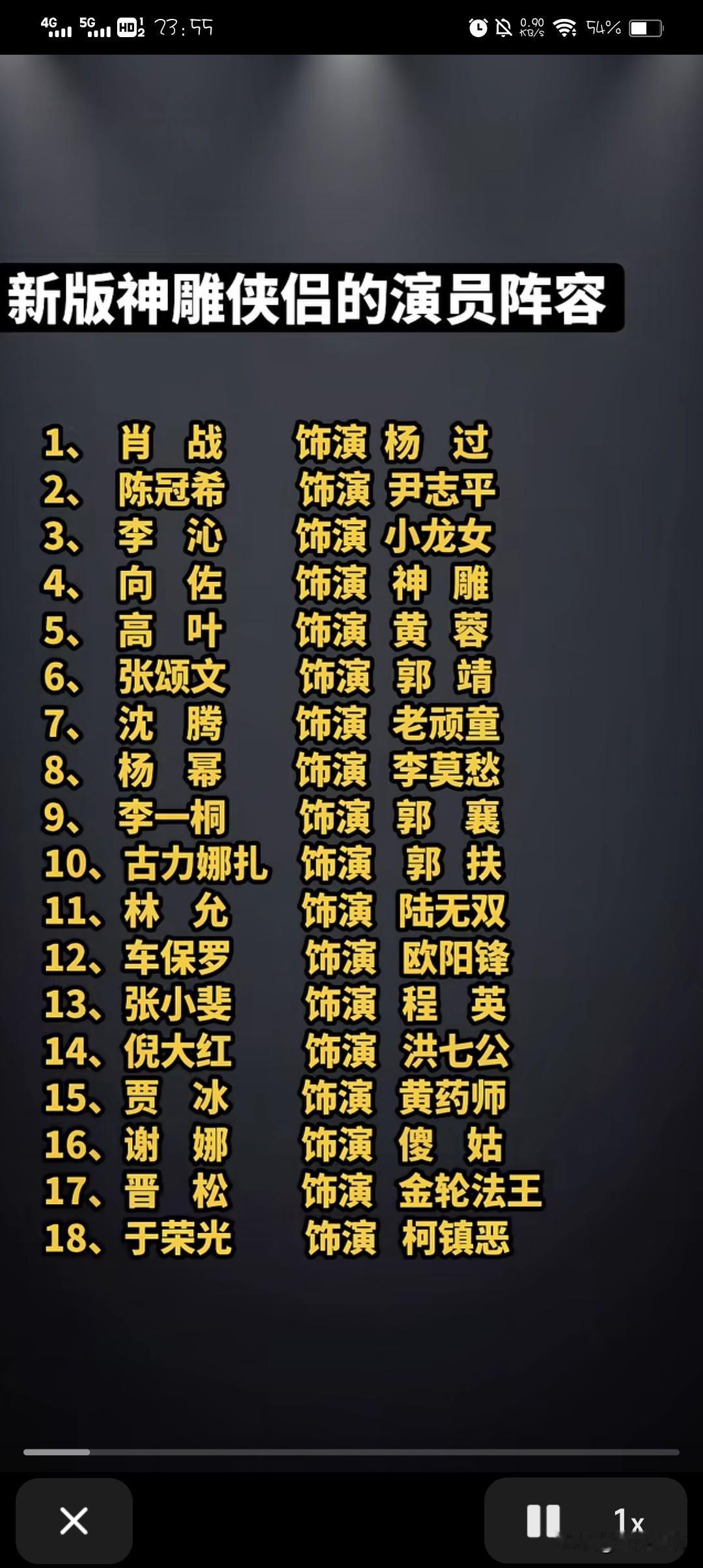 按照这个演员阵容，新版《神雕侠侣》能拍好吗？估计有点悬。毕竟，古天乐、李若彤版已