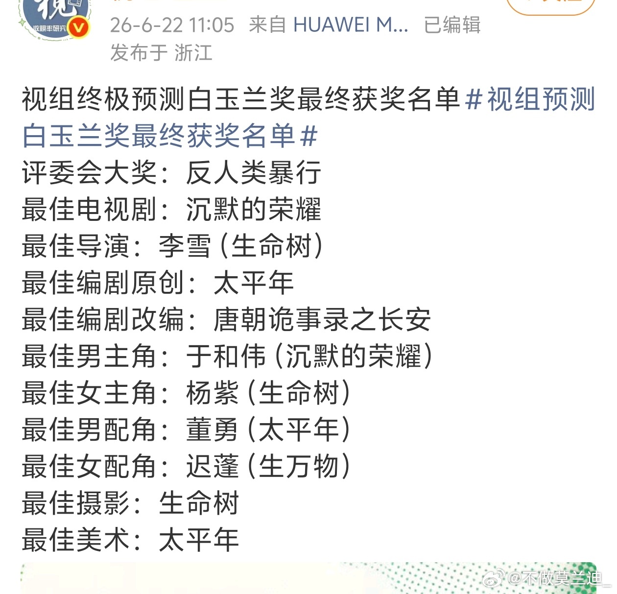 视组对白玉兰视帝视后的预测名单来了… 