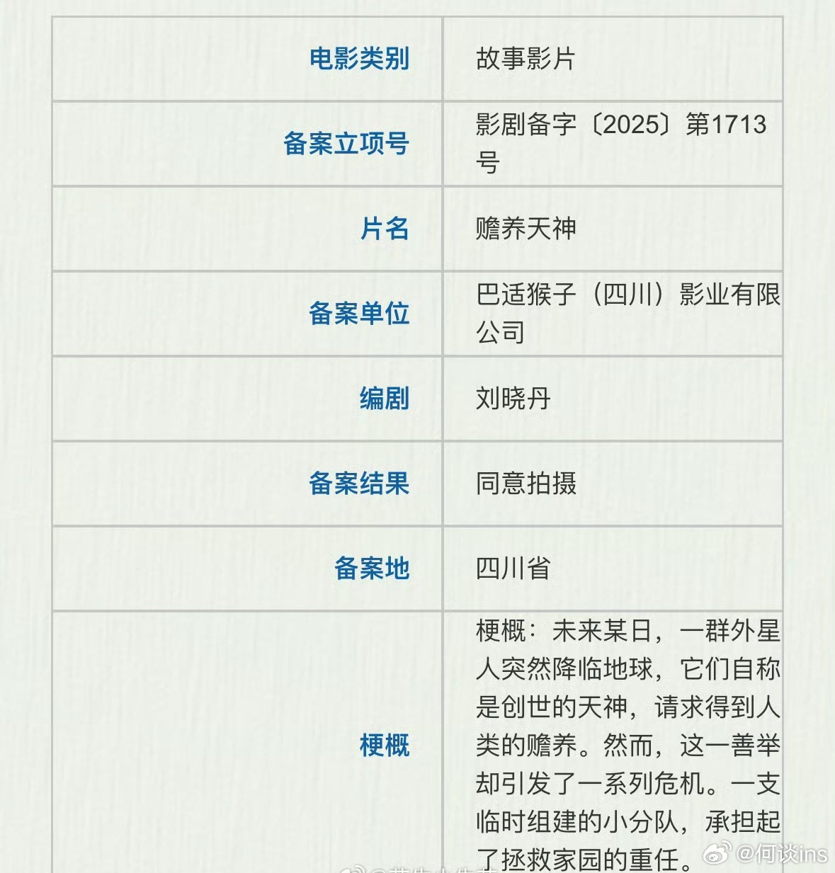 坏猴子待拍的几部电影：《瞻仰天神》《镜子》刘慈欣小说改编《打虎！》宁浩编剧 