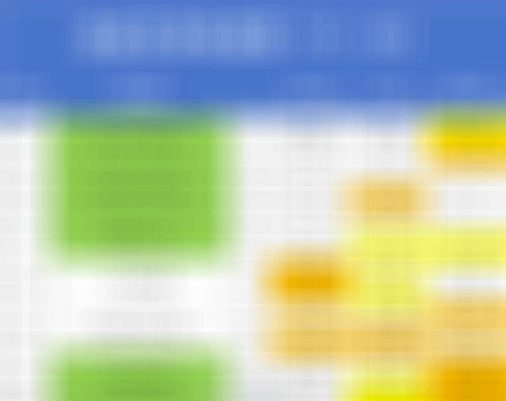 6月25日美加墨世界杯 赛事热度图，超过1.2的就代表过热。数据截止时间到12: