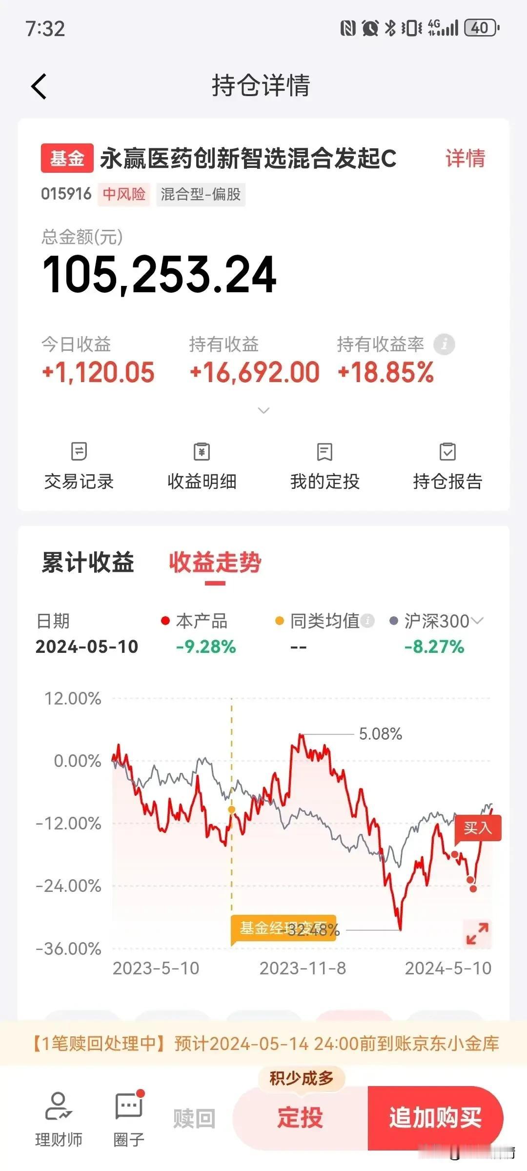 中国大量的优质的创新药企业基本都在港股上市，港股市场对成长早期的企业并不友好，所