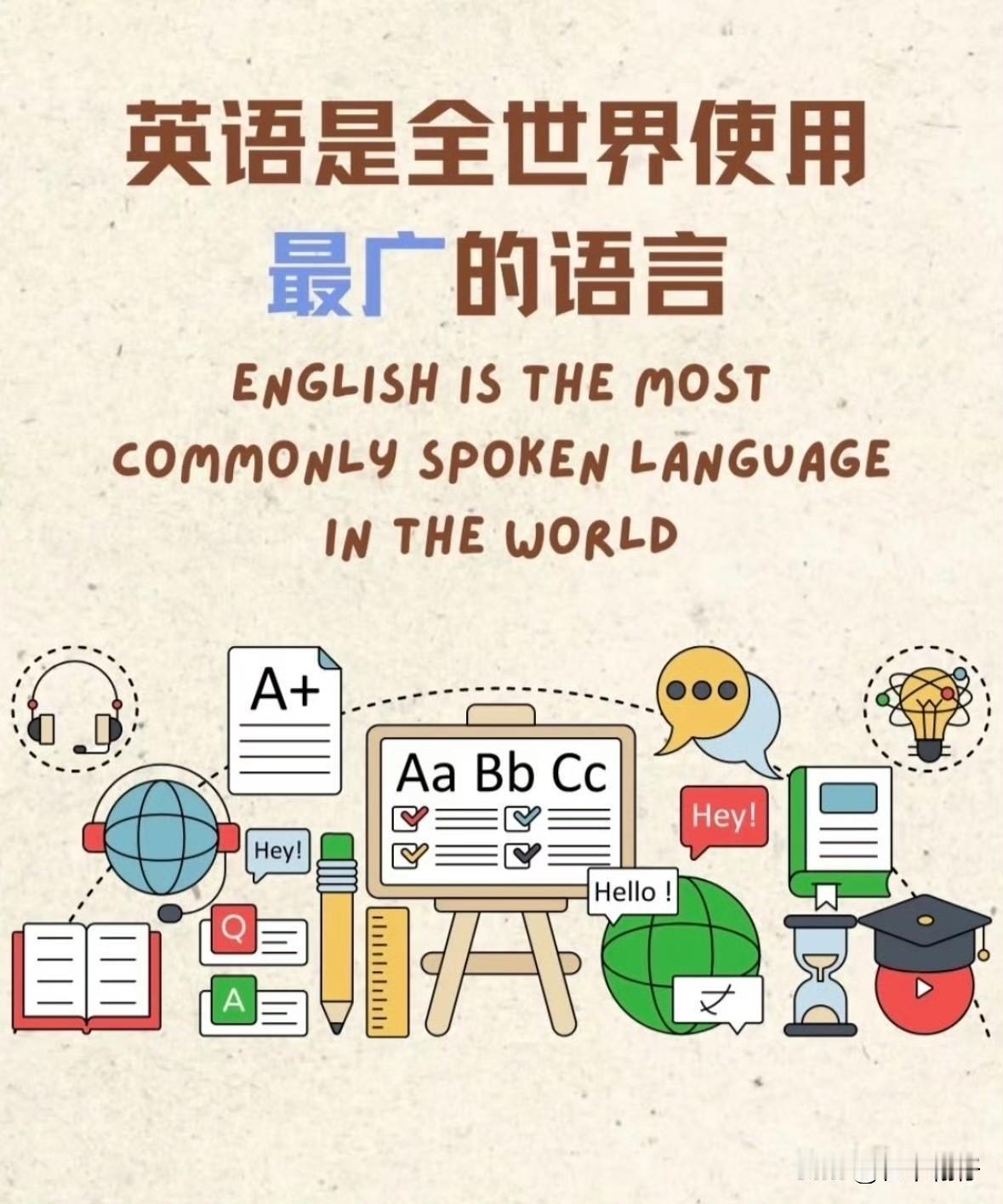 我支持调整，但前提是配套改革必须跟上。
我的想法：英语可以从高考必考转为高水平选