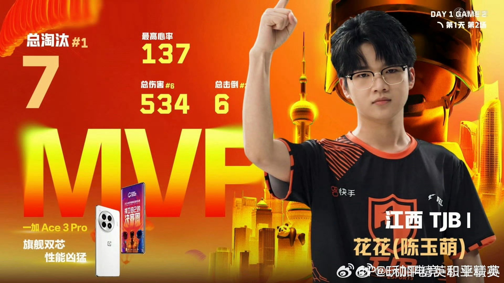 2024和平精英区域对抗赛Day1第二场，成都AG花花（陈玉萌）当选MVP。该场
