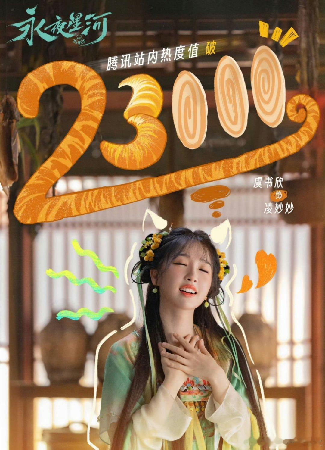 虞书欣确实抗剧，刚开播的《永夜星河》热度已经远超过同期的《珠帘玉幕》，《大梦归离