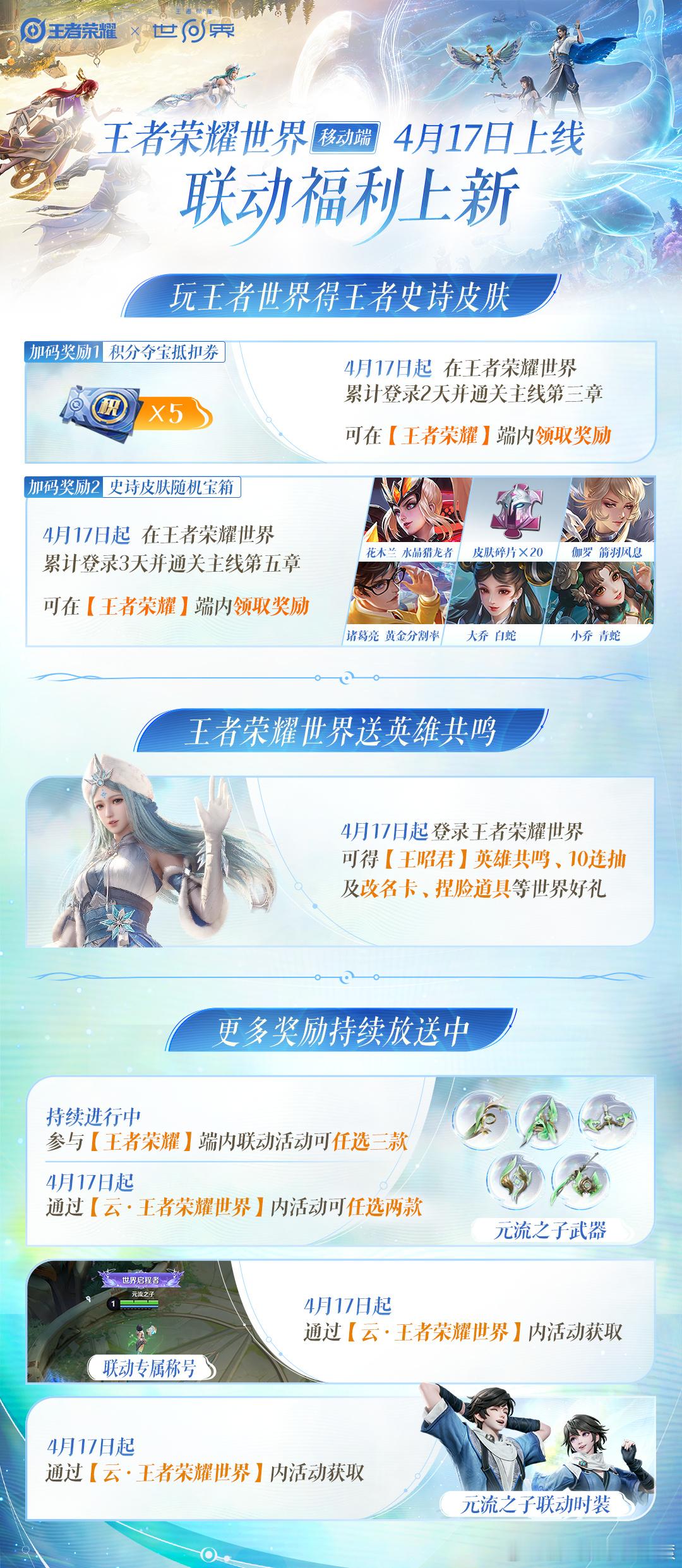 王者荣耀 瑶 王者联动版本福利上新王者荣耀世界移动端定档417玩世界送史诗皮肤，