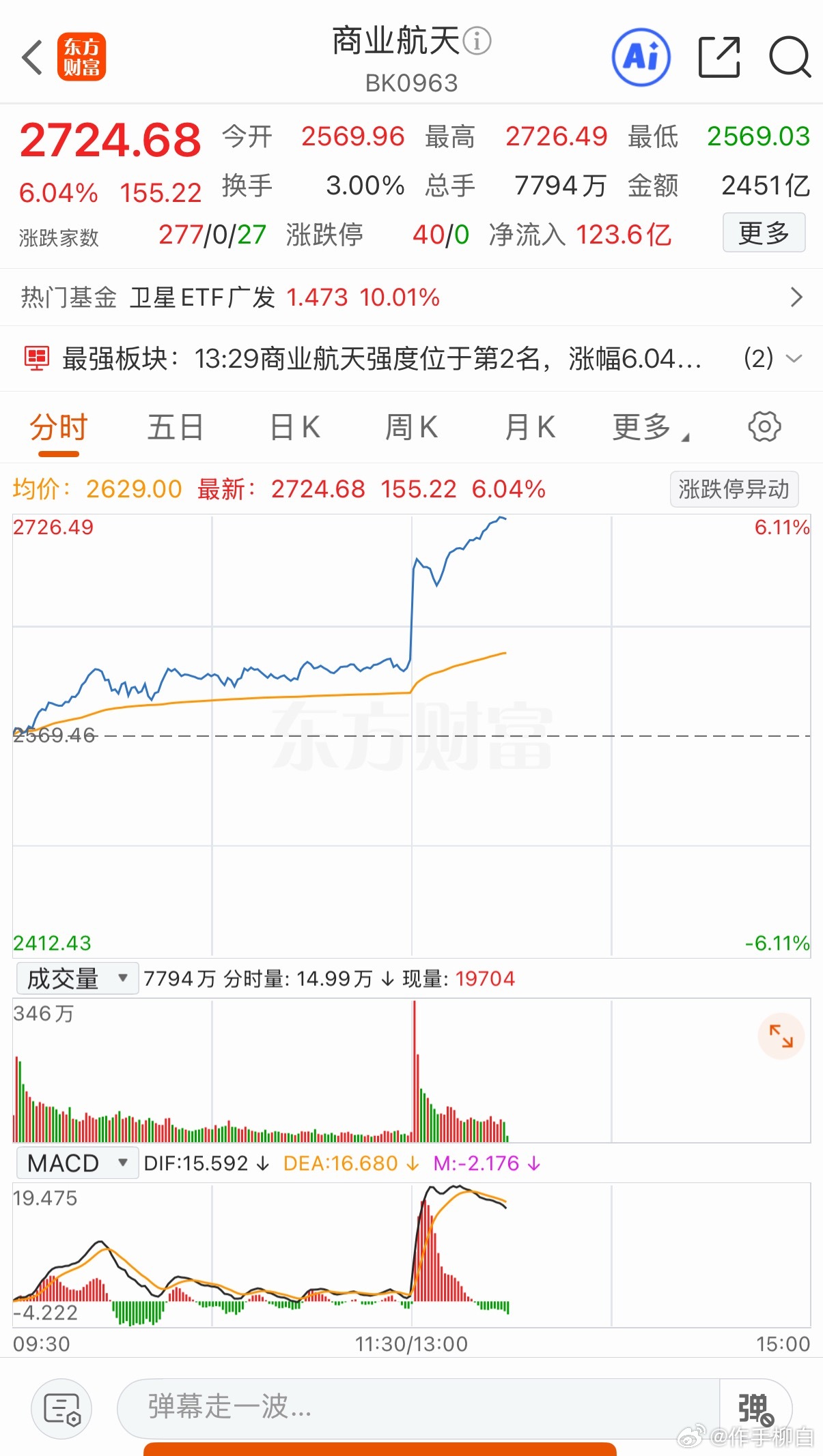 太猛了吧是一日游还是怎么说