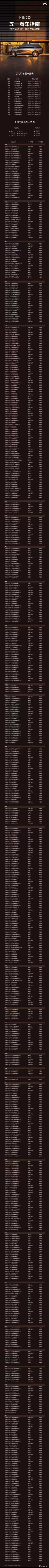 全国展车已到店！五一看车必打卡小鹏GX！座座皆C位，女王副驾带按摩，后排大屏哄娃