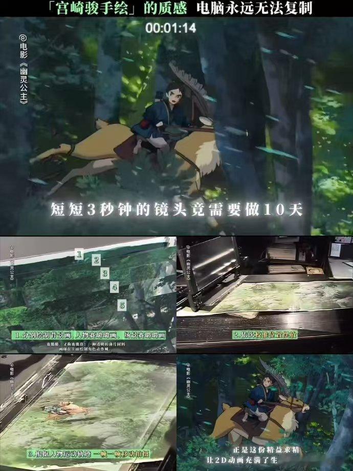 宫崎骏花15年做幽灵公主值得吗 15年磨一剑的意义，藏在《幽灵公主》的细节里：桑