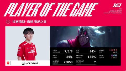 【AL vs TES】第二局

MVP: JackeyLove (维鲁斯)
AL