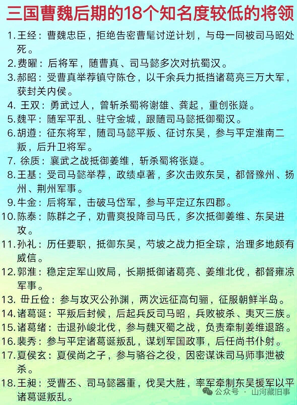 三国曹魏后期有不少低调将领，很多人可能只知道那些名将，对这 18 位了解甚少。比