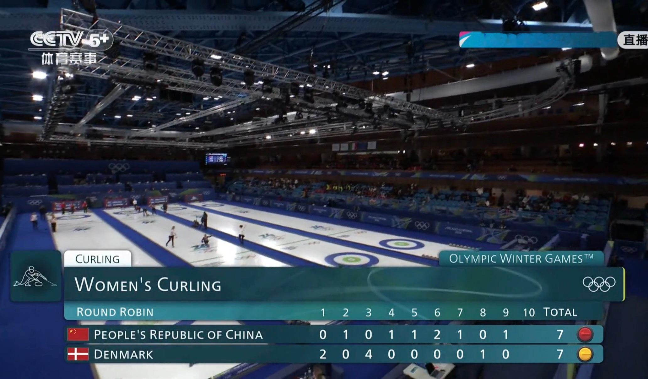 中国冰壶女队vs丹麦 第九局我们后手一分，目前7-7，第十局需要偷分才能拿下比赛