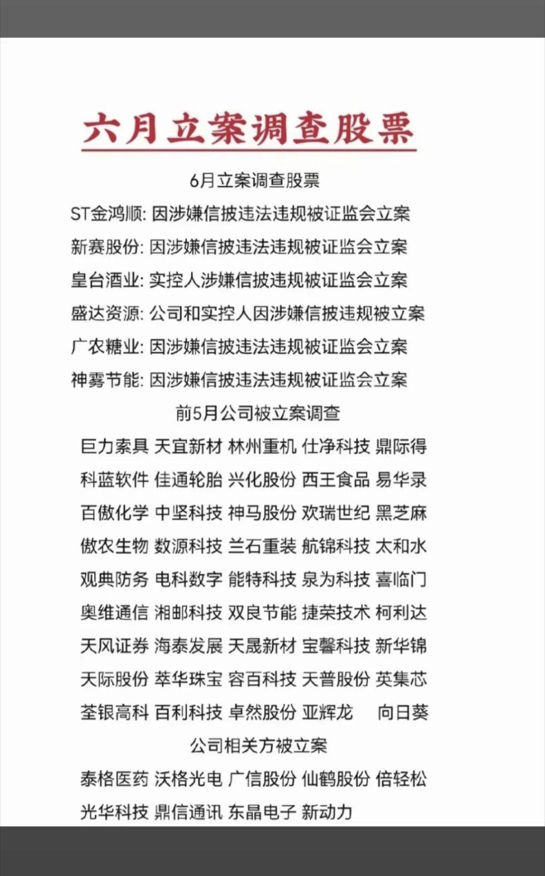 避雷宝典：6月份+上半年：立案调查股！6月份：6家公司被立案调查！上半年，65家